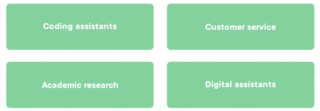 Generative AI Foundations: Agentic AI