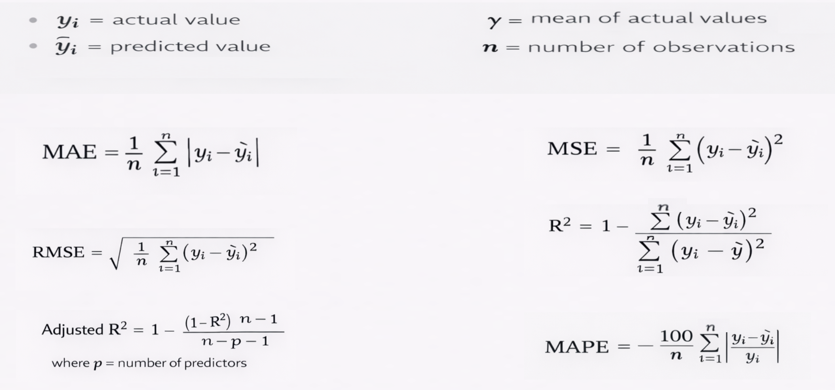 Model Evaluation Metrics