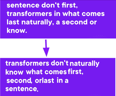 Core Concepts of Generative AI for Developers